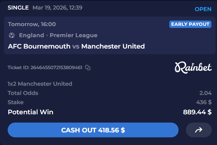 Goaldata - Arsenal Zone tweet media