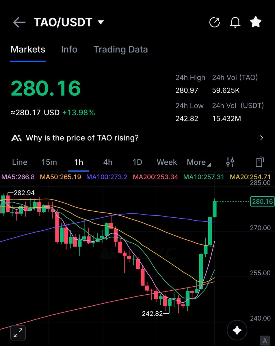 YVR τrader tweet media