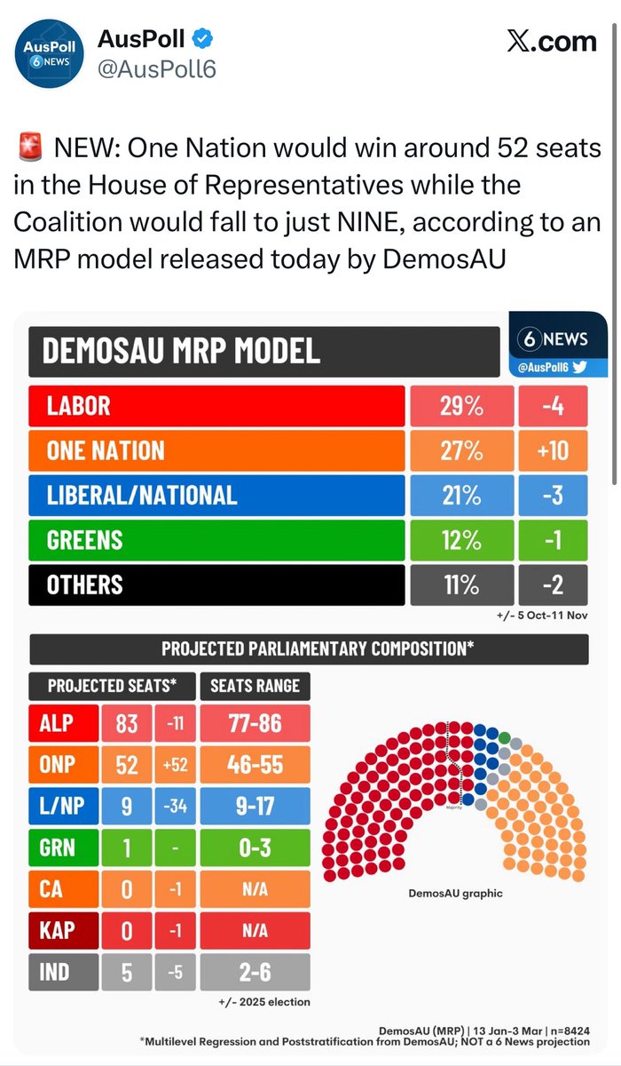 Stuart Bonds tweet media