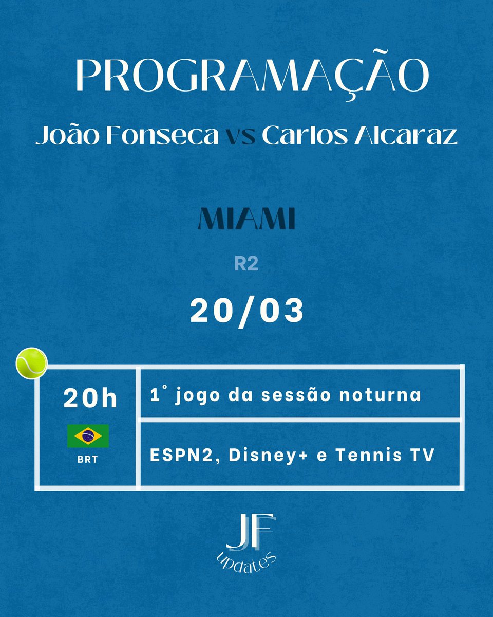 João Fonseca Updates tweet media