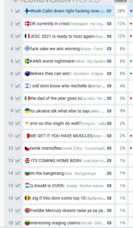 Dan | Eins, Zwei, Drei! tweet media