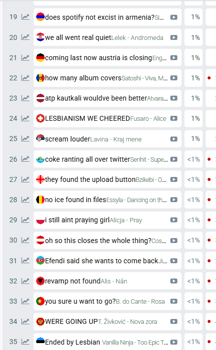 Dan | Eins, Zwei, Drei! tweet media