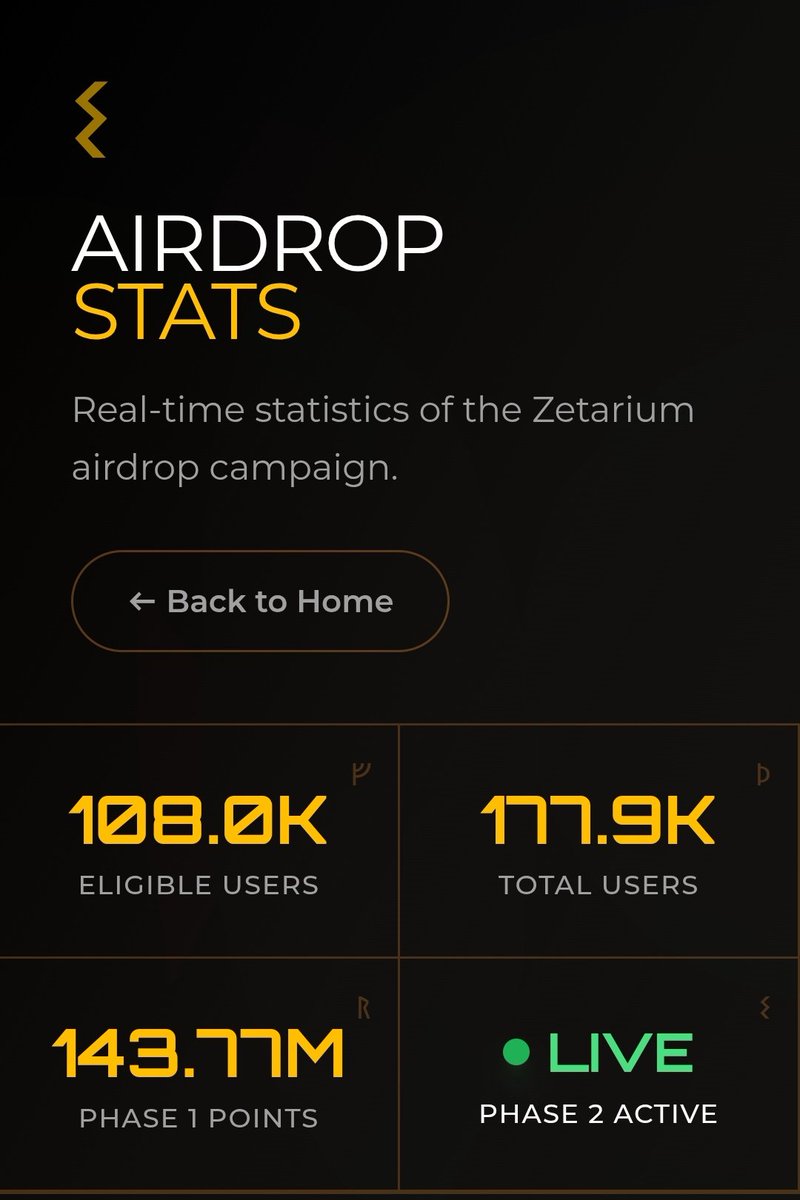 Ari Wallet Chain tweet media