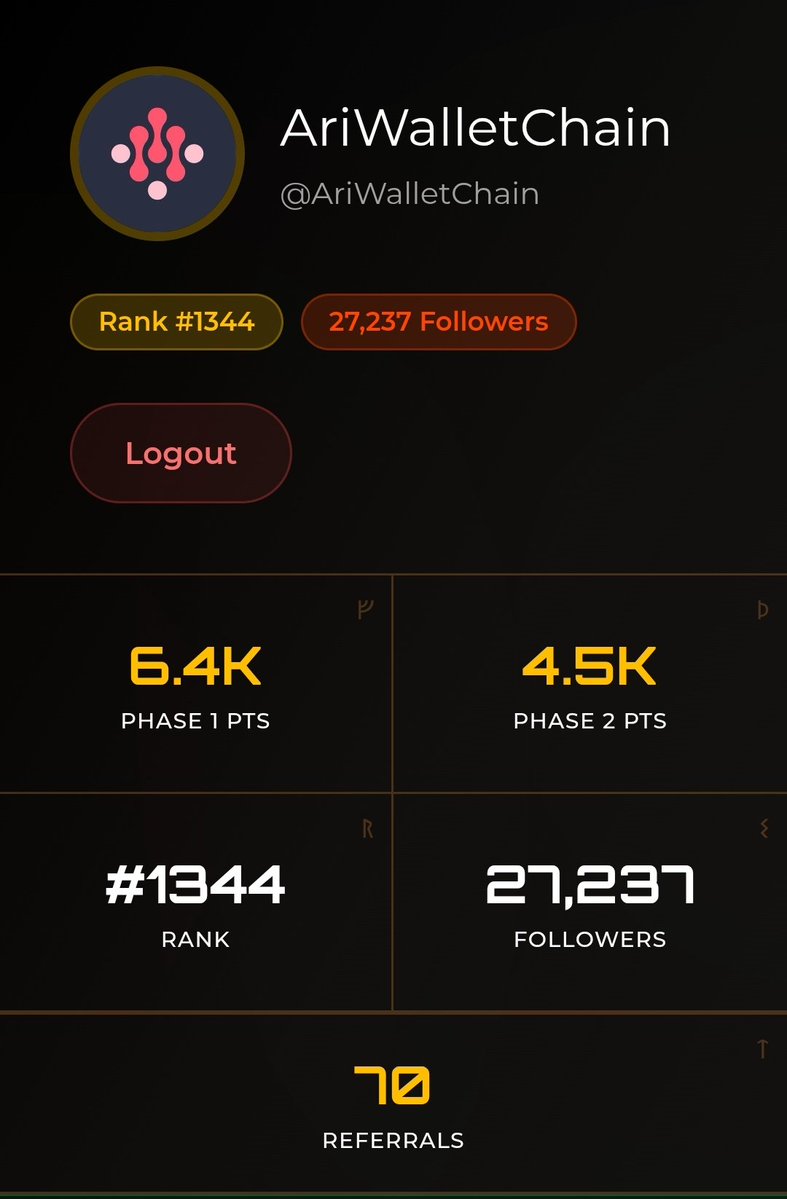 Ari Wallet Chain tweet media