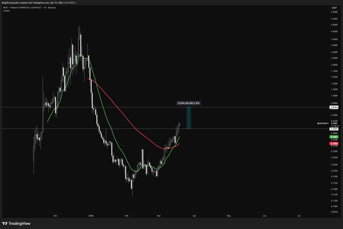 Void Trading tweet media