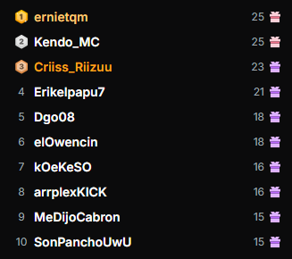 ChimsYupi🍏 tweet media