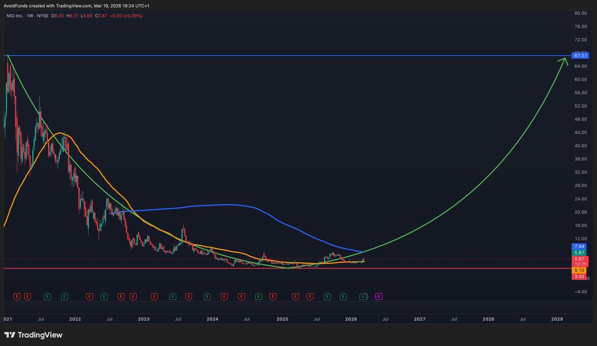 MichaelZ tweet media