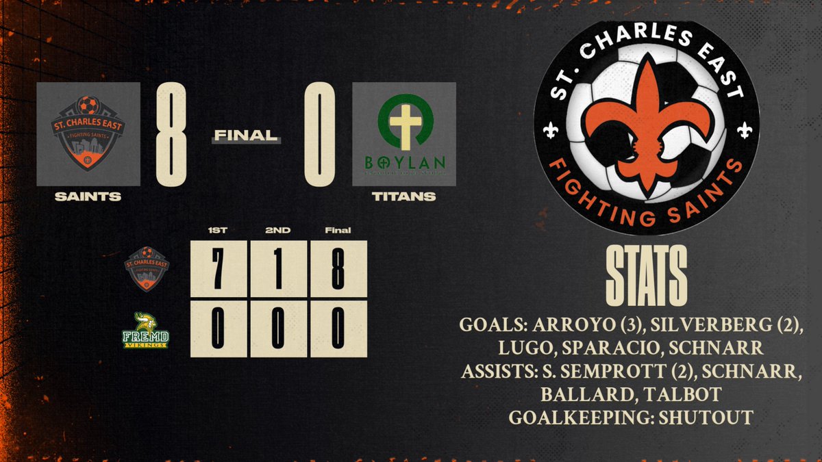 JV1 ⚜️ Solid start to the 2026 Season! Next up, @ Wheaton Academy, Monday 5:30pm