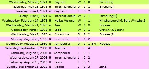 The Palacetician tweet media