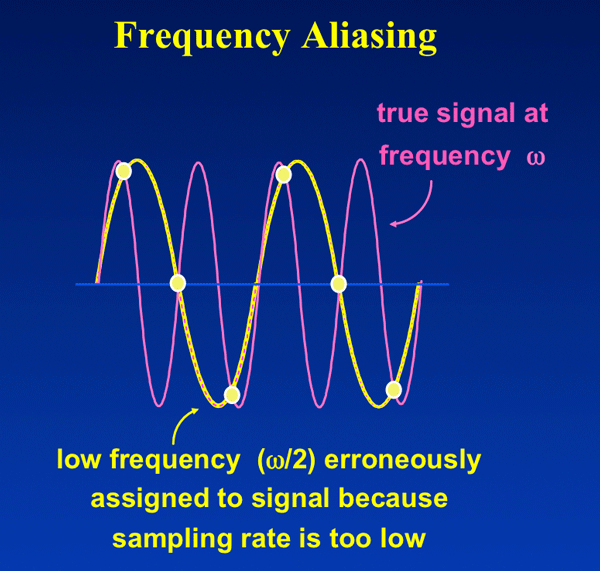 Calum E. Douglas FRAeS tweet media