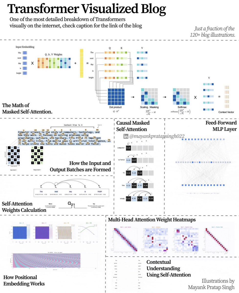 ℏεsam tweet media