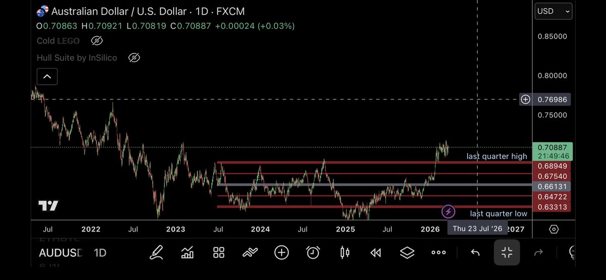 TraderSZ tweet media