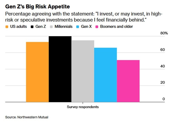 CoinDesk tweet media