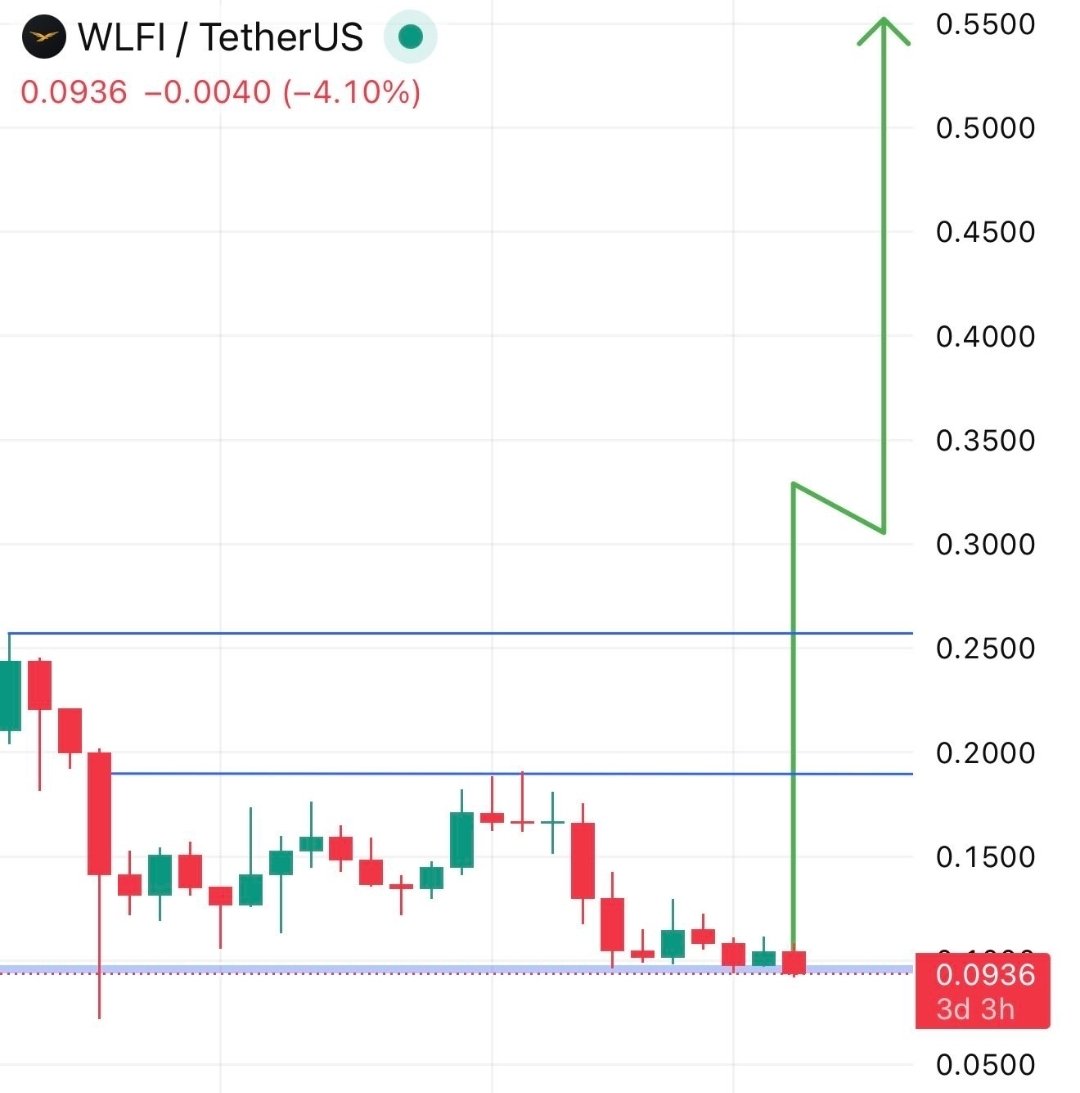 Crypto Cowboy tweet media