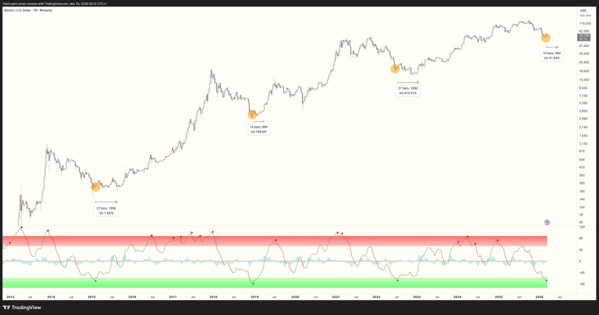 Lemon 🍋 tweet media