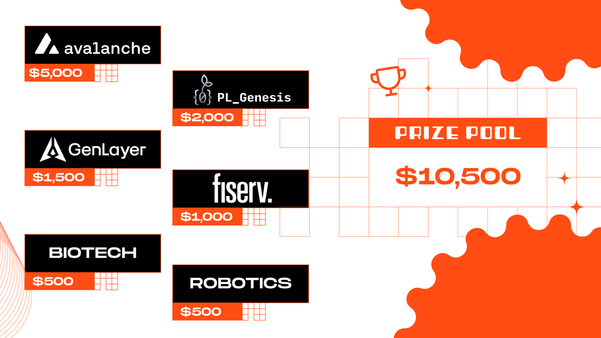 Aleph Hackathon tweet media