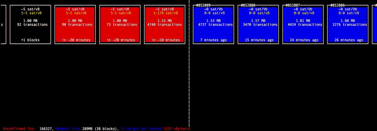 PyBLØCK tweet media