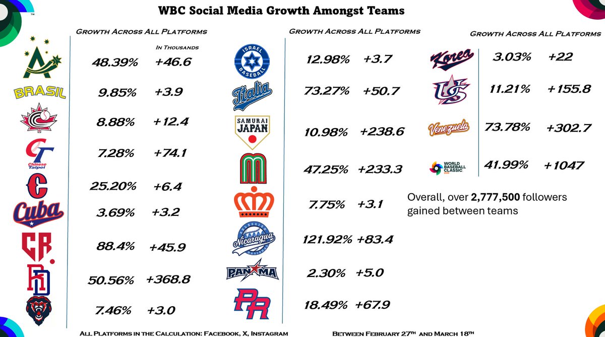Brandon ☈ 🇪🇸👒 tweet media