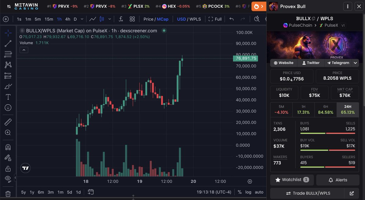 HashSlingingSlasher tweet media