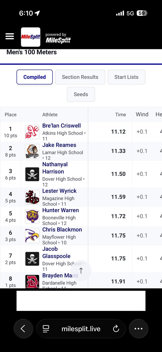 Bre’lan Criswell tweet media