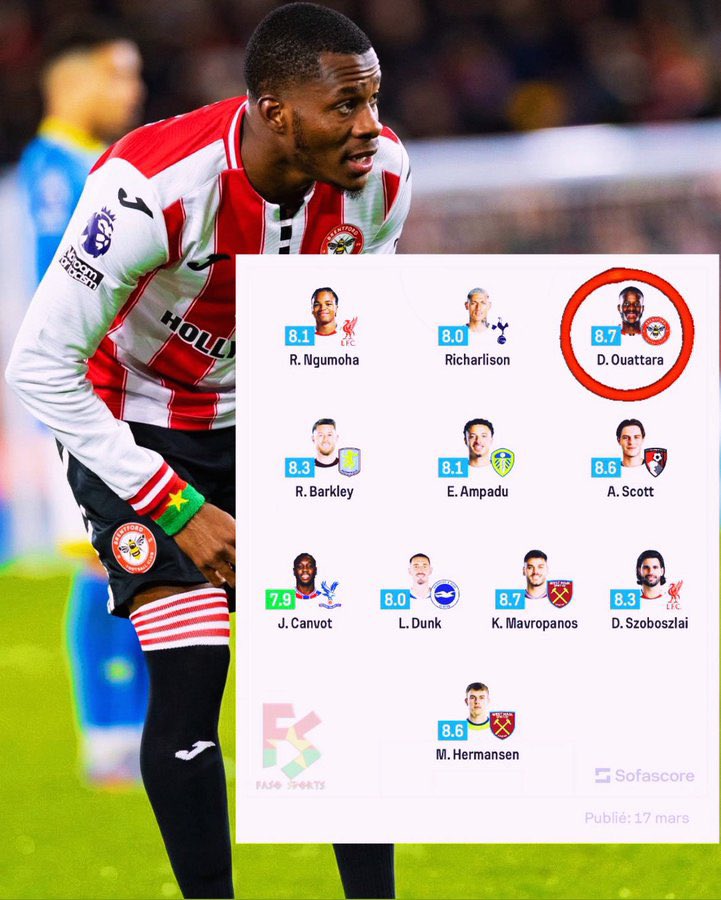 Bil Terra🇧🇫🇷🇺 tweet media