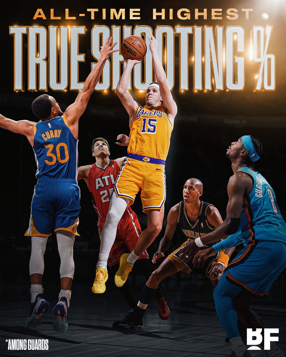 Basketball Forever tweet media