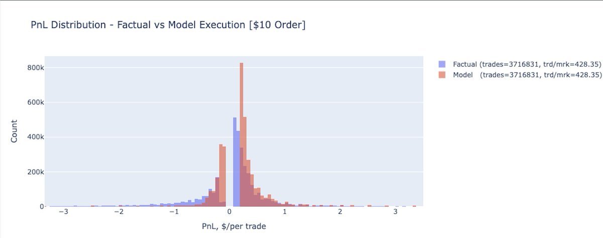 Quant Chad tweet media