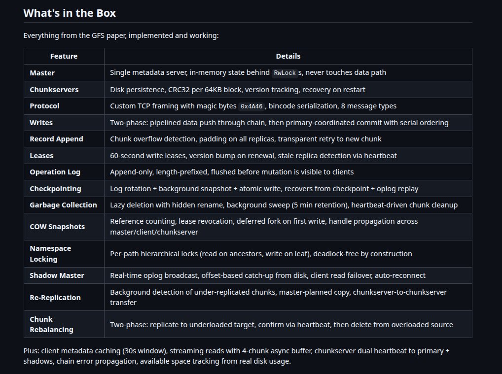 yashaswi. tweet media