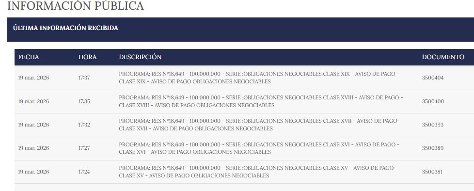 GEMSA ALBANESI pagá!!! tweet media