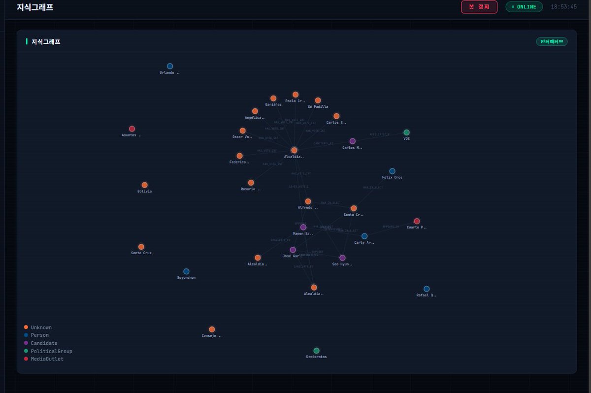 Crocy🦅 tweet media