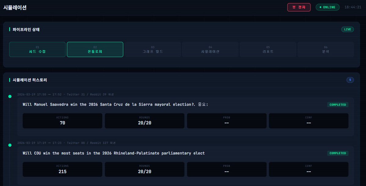 Crocy🦅 tweet media