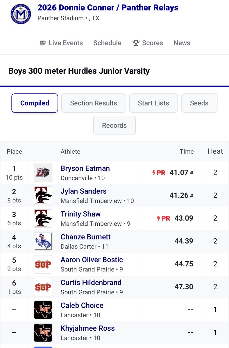 Duncanville High School Boys Track & Field tweet media