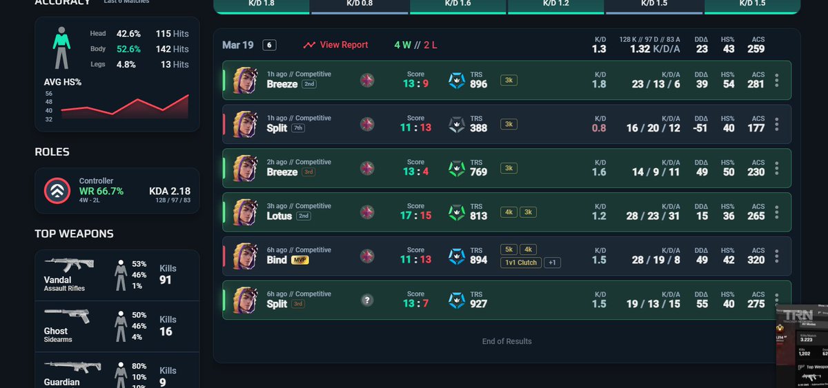 Shaadowz tweet media