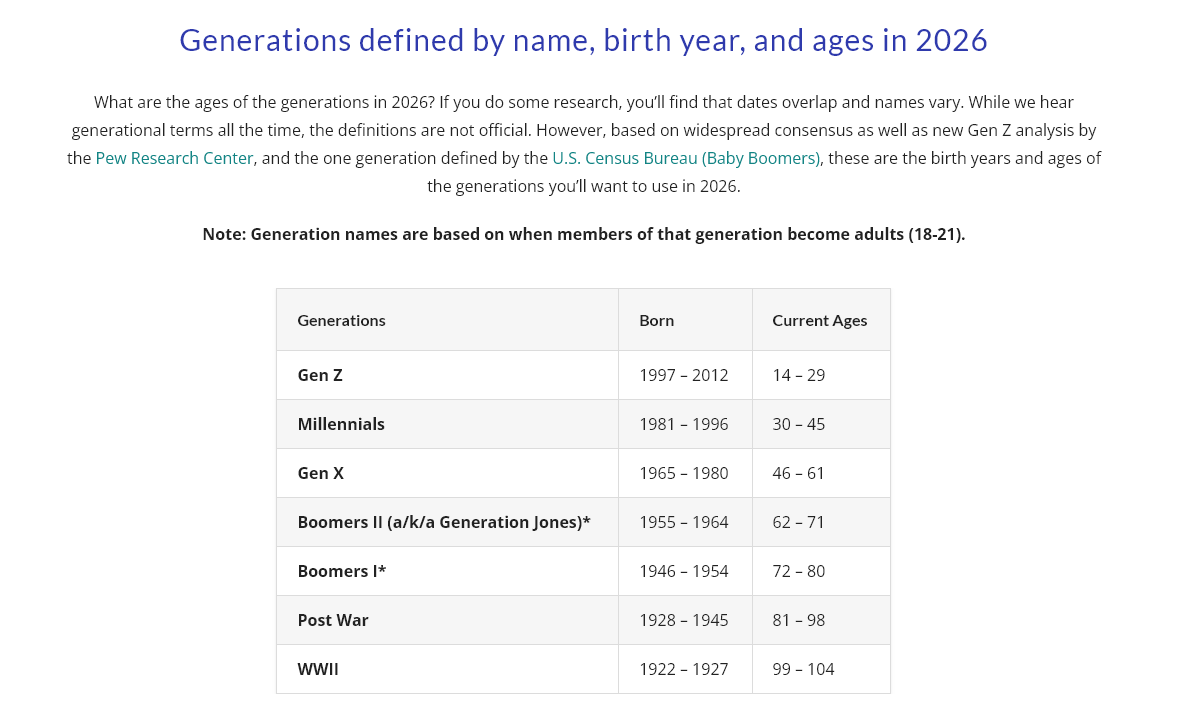 dfsgfdsgsfd tweet media