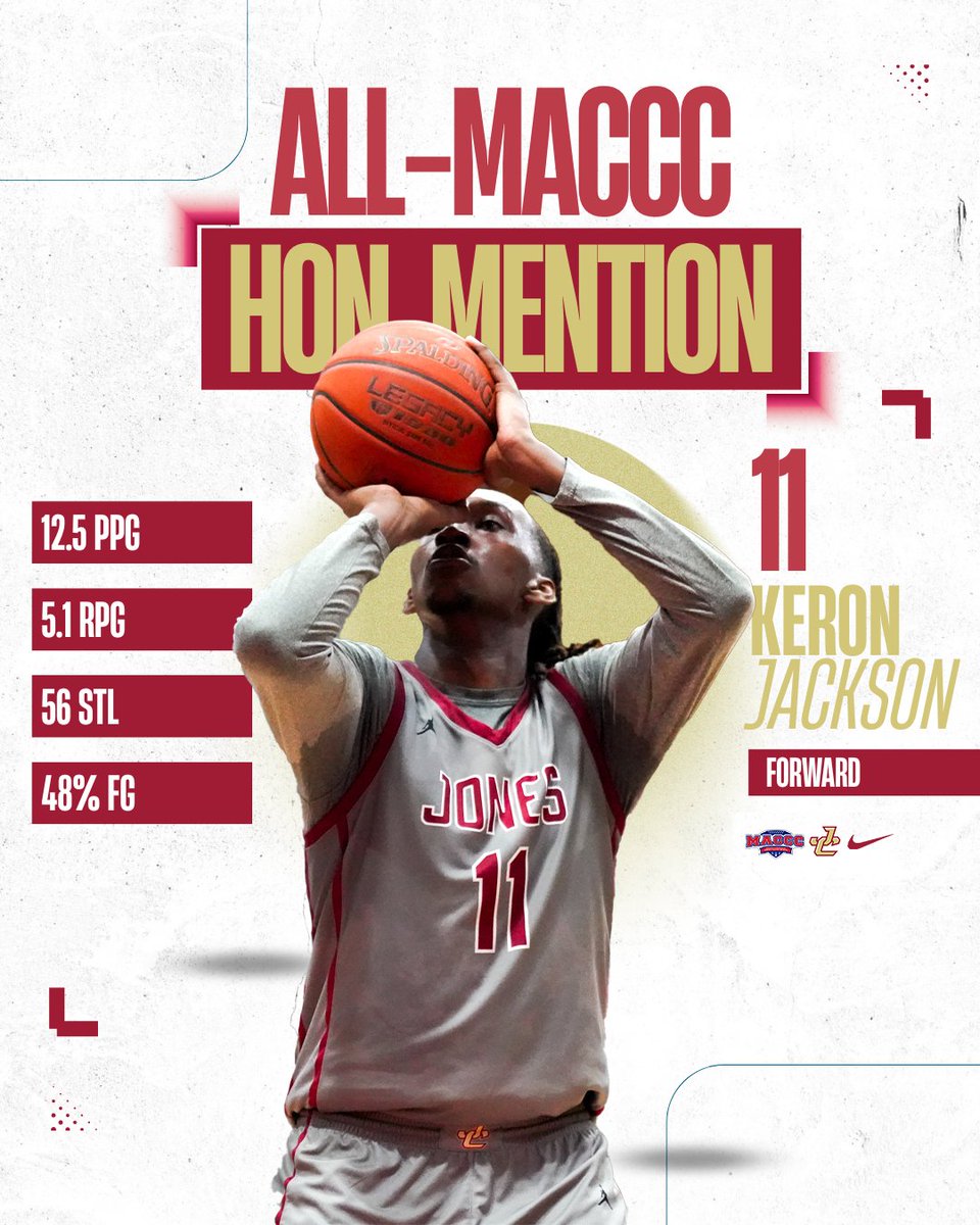 A spark plug off the bench and undoubtedly Jones' Sixth Man of the Year, Keron Jackson Jr. has scored in double figures in 23 games, leads the team in steals and shoots it 37% from deep. 

#ChampionshipMentality