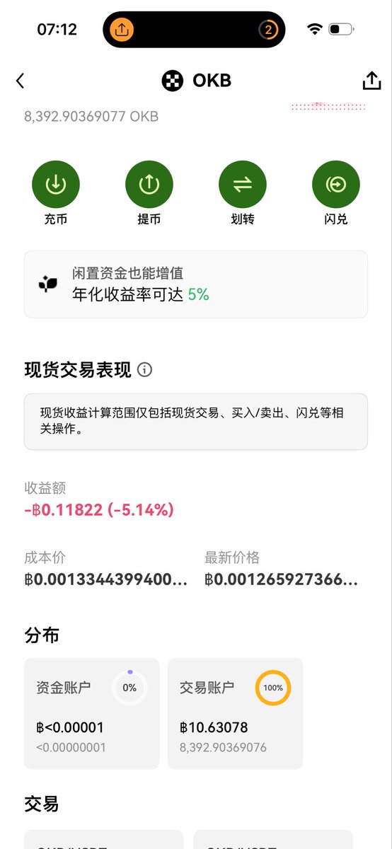 王短鸟 (长鸟版) tweet media