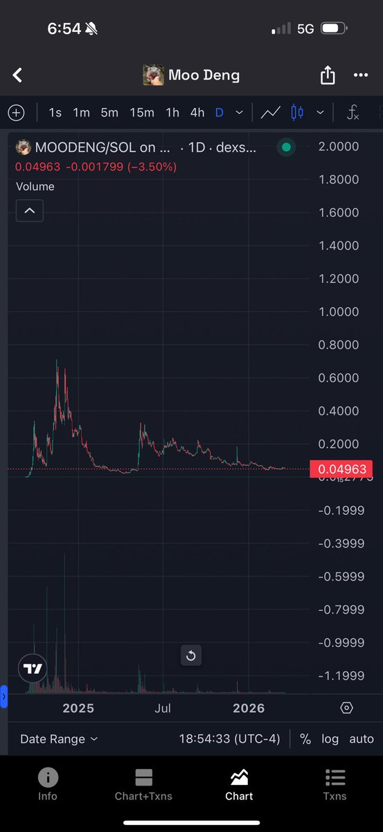 Bulls United tweet media