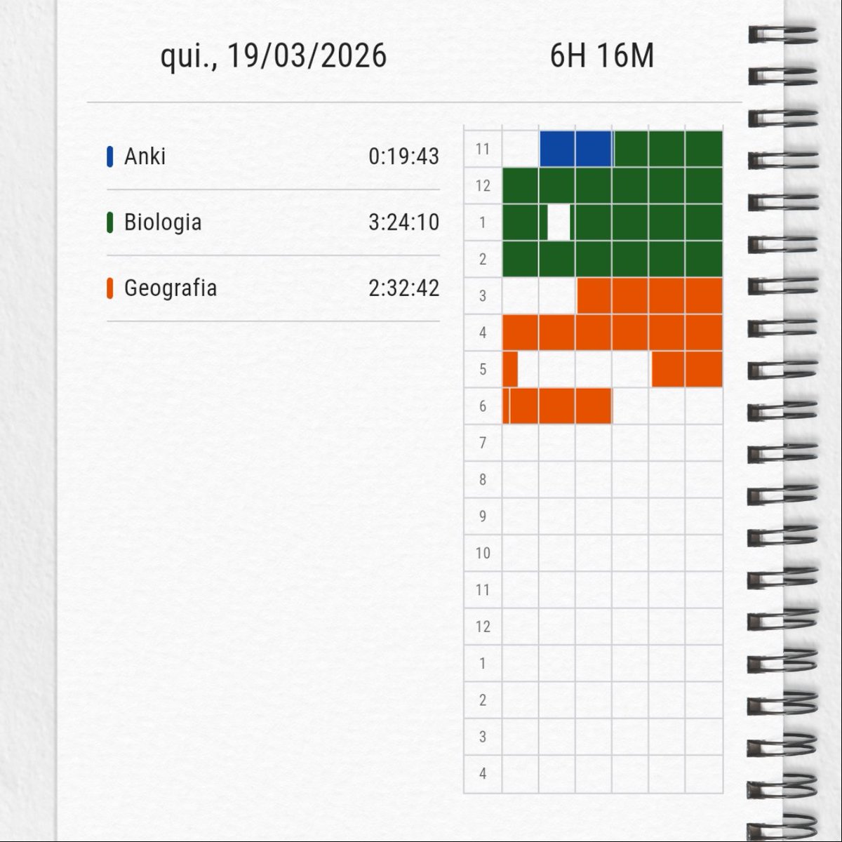 rafa🩺 tweet media