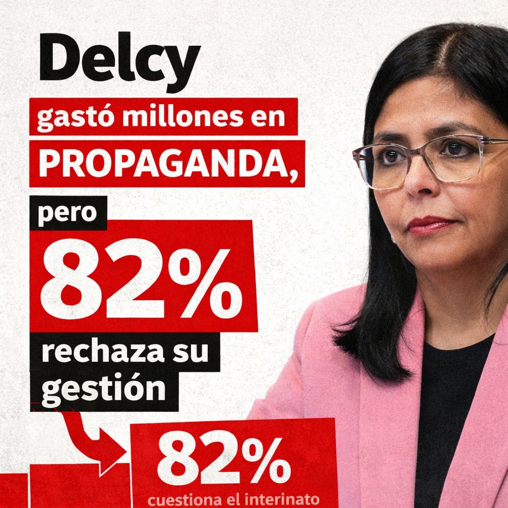 José V. Carrasquero | Análisis de Poder tweet media