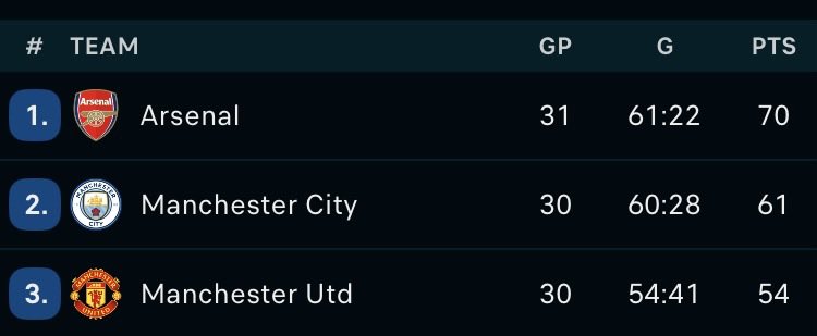 Live Life tweet media