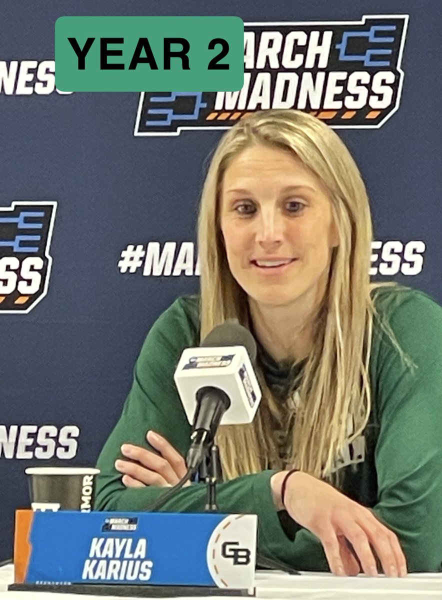 Green Bay Women’s Basketball tweet media