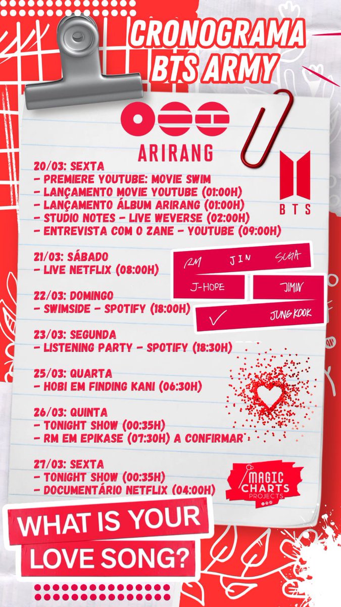 Magic Charts Projects 🪭 tweet media