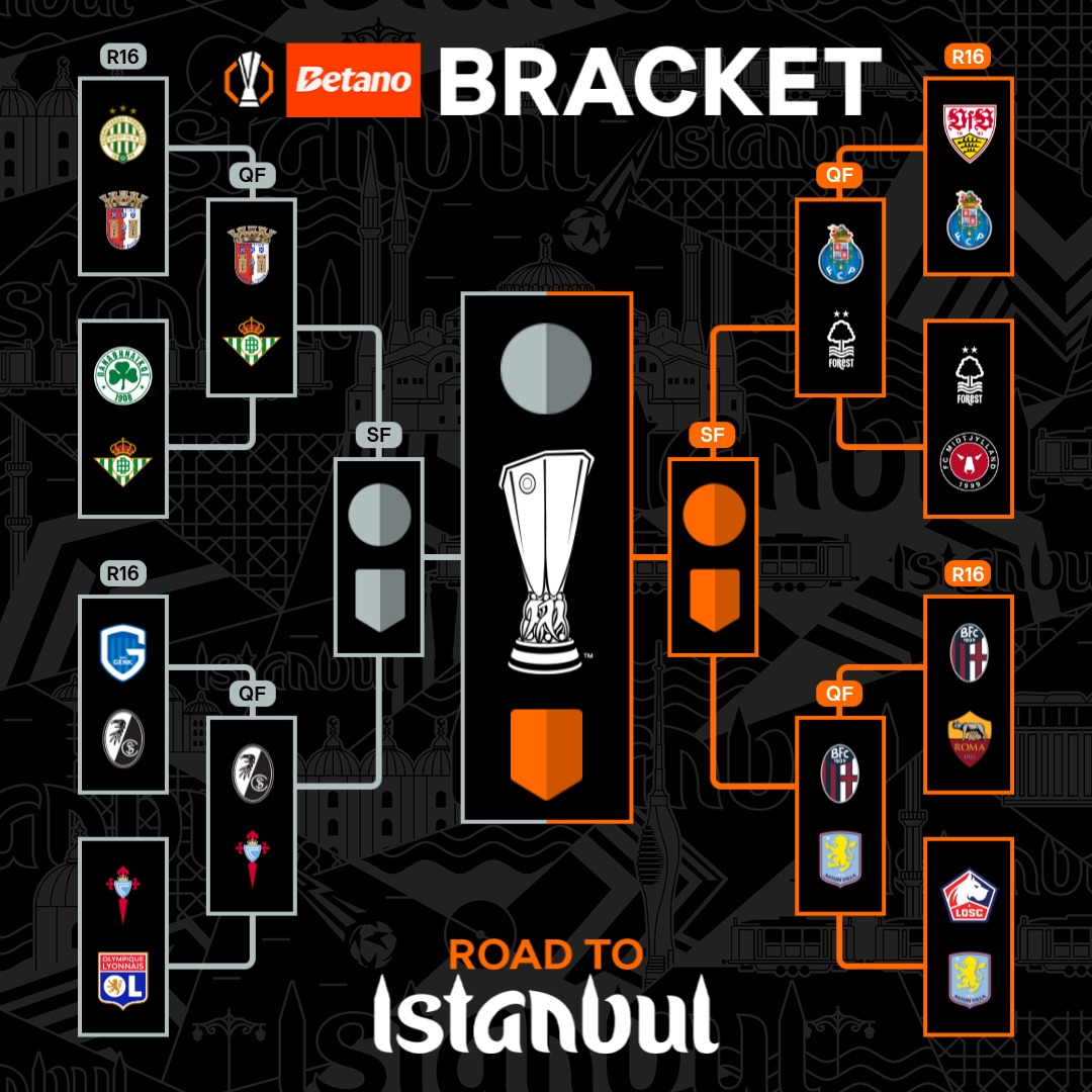 EuropaLeague's tweet photo. Quarter-finals = locked-in 🔐
Simulate the rest of the season and map the road to Istanbul ⤵️
@Betano_PT | #UELbracket