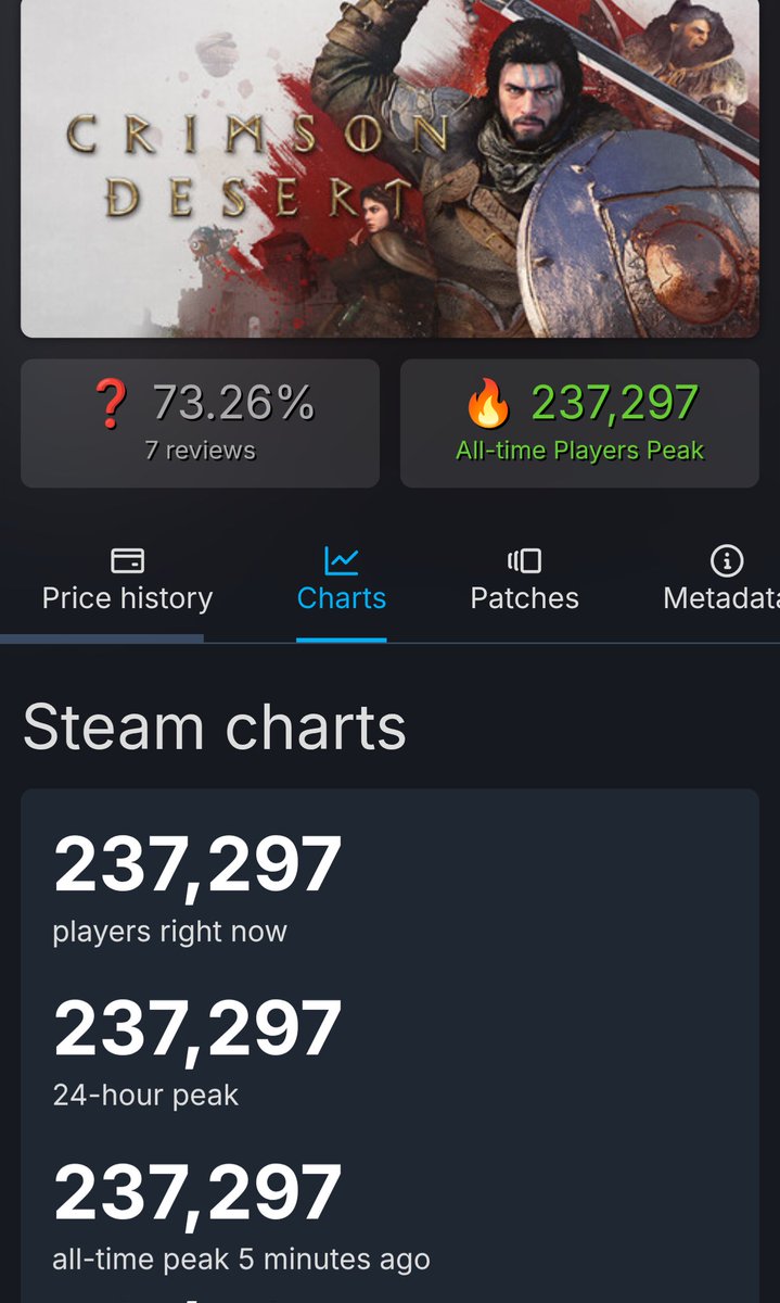 Corey's Gaming Hub tweet media