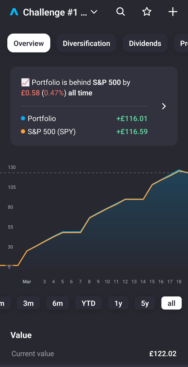 SmallMoneyLab tweet media