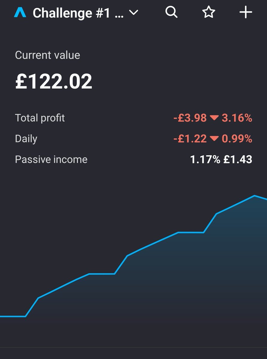 SmallMoneyLab tweet media