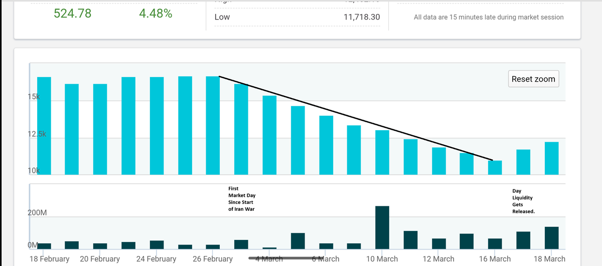 |NSA| Smurf tweet media