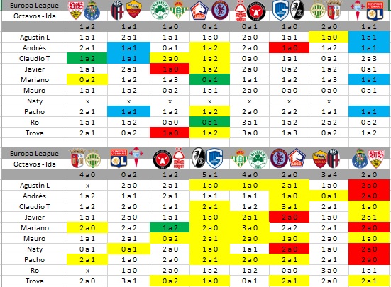 Senior Prode ⭐⭐⭐ tweet media