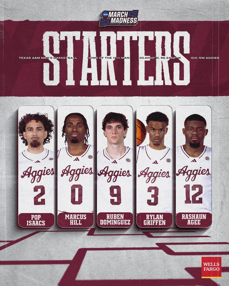 Texas A&M Basketball tweet media