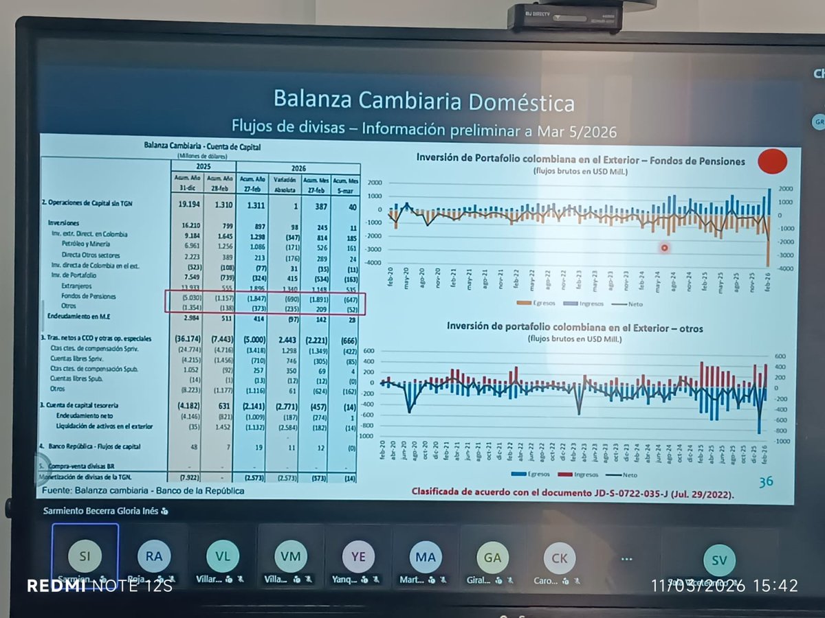 Gustavo Petro tweet media